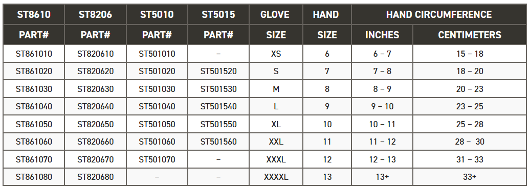 #ST5010 Impacto® Cowhide Leather Anti-Impact Glove-size guide